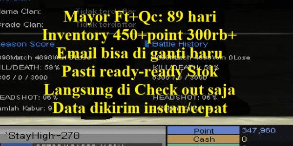 Gambar Product Major Full Title