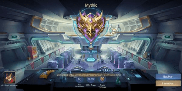 Gambar Product Legend Per Bintang