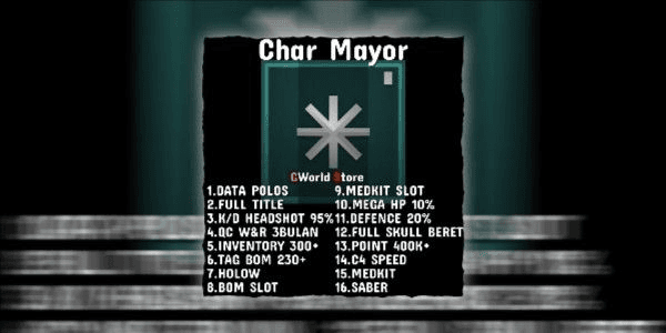 Gambar Product Mayor 1 Sultan Murah Data Polos (Full Title)