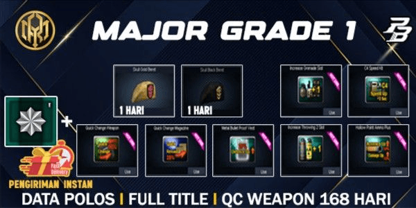 Gambar Product Major Grade 1