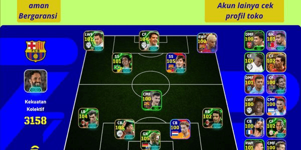 Gambar Product MESSI PACK x MALADINI AND FRIENDS READY TO PLAY SAFE GUARANTEED | musgem#C07