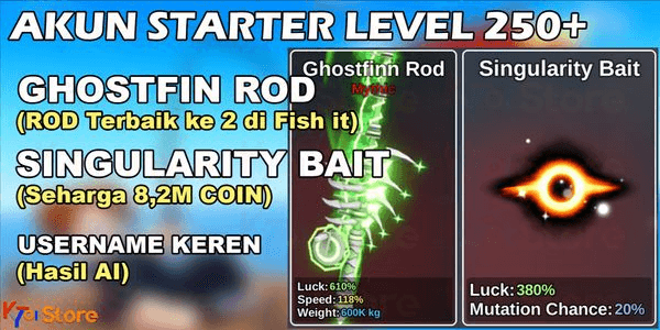 Gambar Product ACCOUNT FISH IT! AS PER IMAGE - READ DESCRIPTION!