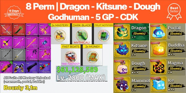 Gambar Product Permanent Fruit Account - No 7