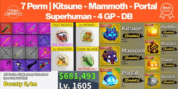 Gambar Product Permanent Fruit Account - No 4