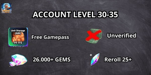 Gambar Product STARTER ACCOUNT AA (LEVEL 30-40 + GEMS 25K+ REROLL 25)