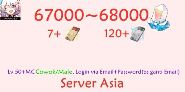 Gambar Product Honkai Star Rail HSR-6 Account