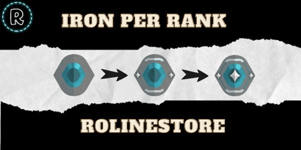 Gambar Product Platinum per rank