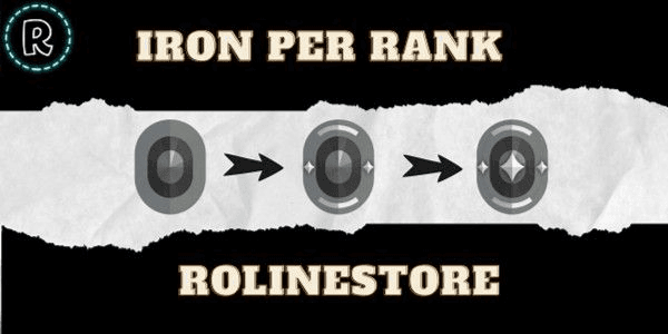 Gambar Product Iron per rank