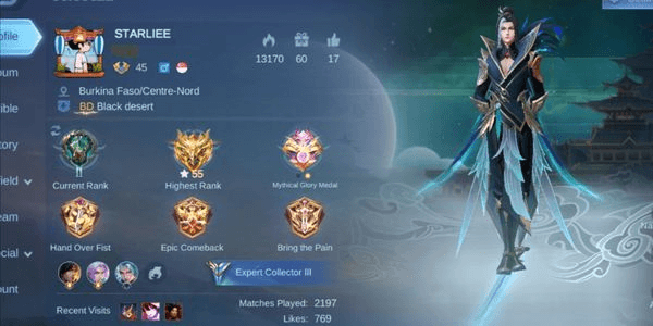 Gambar Product Collector Ling, Collector Yss, Ducati Irithel, Recall TasTas, Aspirant Elimination Effect, Ex Glory