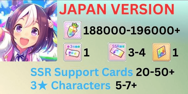 Gambar Product [Account] Umamusume Pretty Derby Limited Series 2