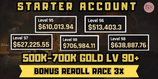 Gambar Product Account | Gold | The Forge