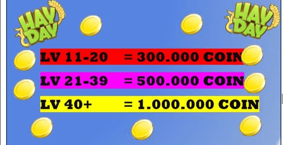 Gambar Product Coin package according to the level in the image