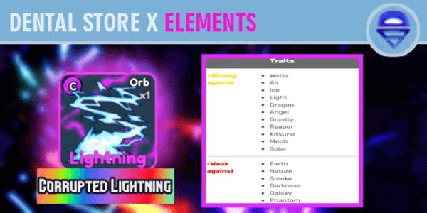 Gambar Product Water