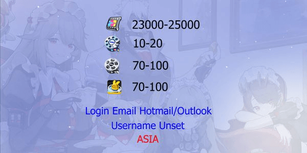 Gambar Product Akun Reroll ZZZ [ASIA]