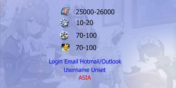 Gambar Product Akun Reroll ZZZ [ASIA]