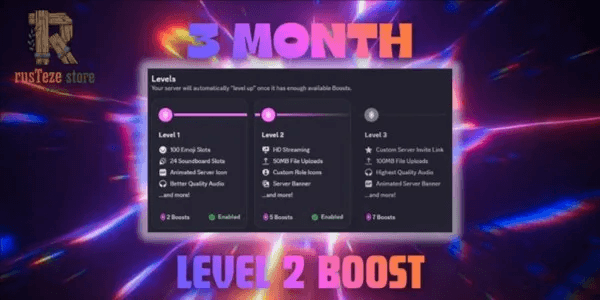 3 Month Level 2 Boost