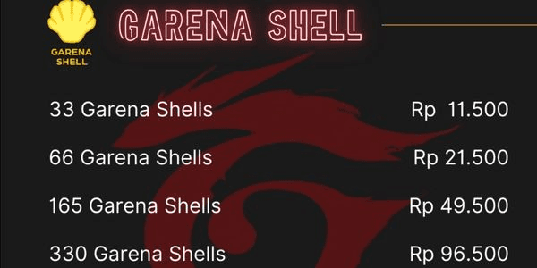 Gambar Product 166 Shells ID