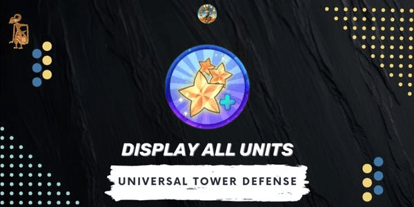 Gambar Product Display All Units