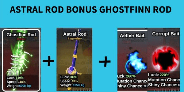 Gambar Product AKUN FISH IT! ASTRAL ROD + CORRUPT BAIT