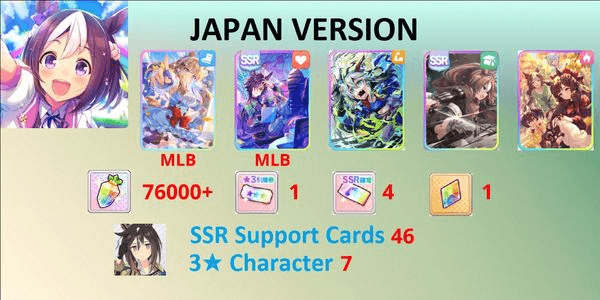 Gambar Product [Account] Umamusume Pretty Derby Limited Series 22