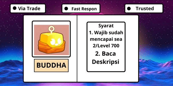 Gambar Product Fruit Buddha (Beast)