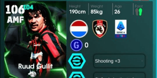 Gambar Product Polosan Gullit