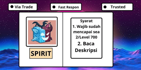 Gambar Product Spirit