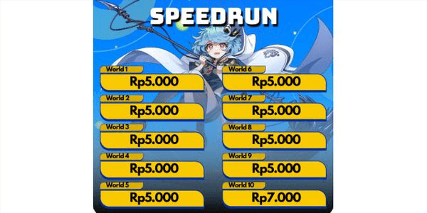 Gambar Product Speedrun