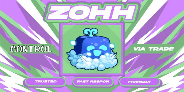 Gambar Product Control