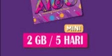 Gambar Product Axis 1GB 5 hari