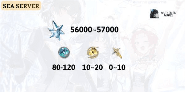 Gambar Product Reroll Account Wuthering Wave [SEA] - 2