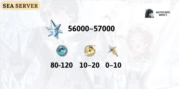 Reroll Account Wuthering Wave [SEA] - 2