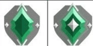 Gambar Product Ascendant per rank