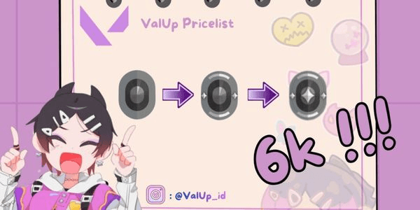 Gambar Product Iron per rank