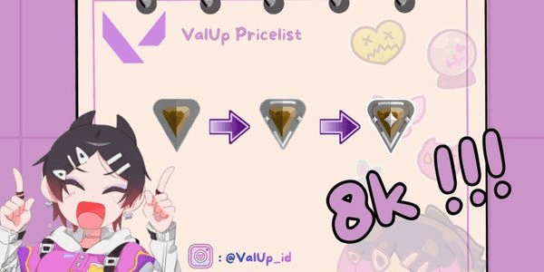 Gambar Product Bronze per rank