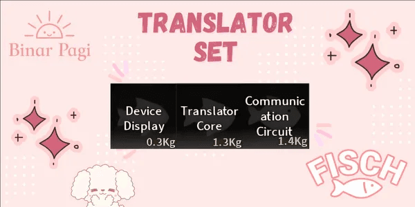 Translator Set || Material - Fisch