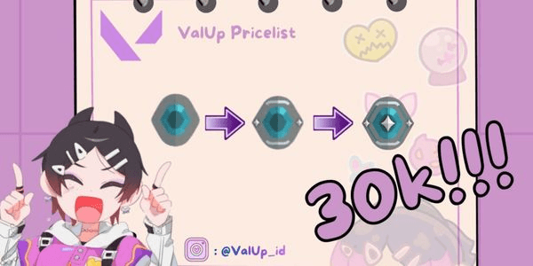 Gambar Product Platinum per rank