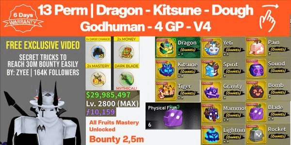 Gambar Product Permanent Fruit Account - No 8