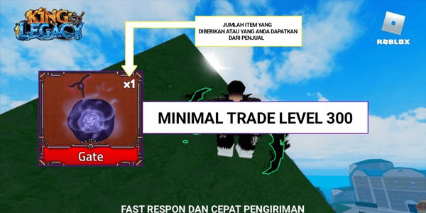 Gambar Product Gate Fruit