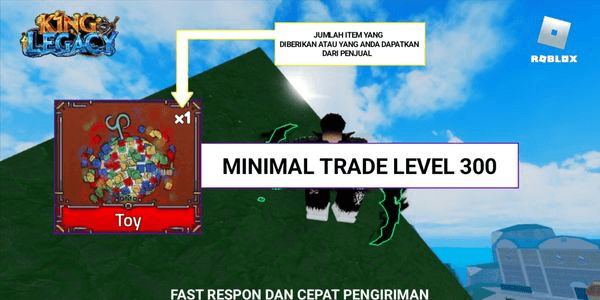 Gambar Product Toy Fruit