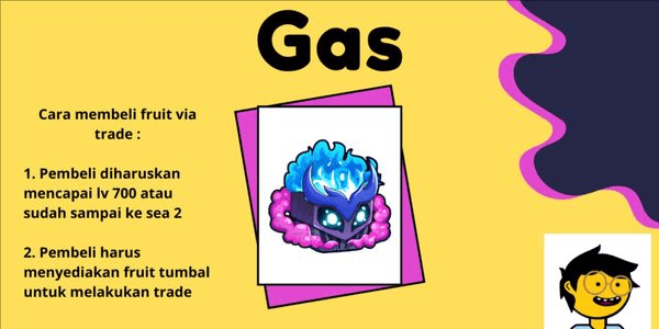 Gambar Product Gas