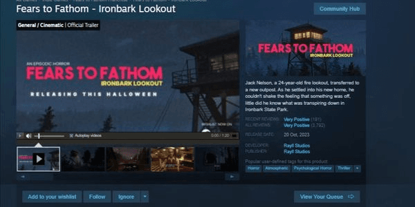 Gambar Product Fears to Fathom - Ironbark Lookout