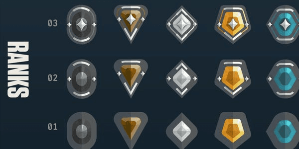 Gambar Product Silver per rank