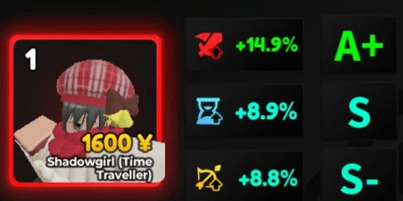 Gambar Product Shadowgirl (Time Traveller) / Homuru Evo Very Good Stats | Unit Secret Limited Anime Adventures-AA