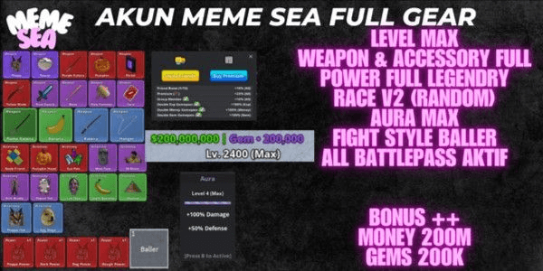 Gambar Product Sea Level Max Full Gear Meme Account