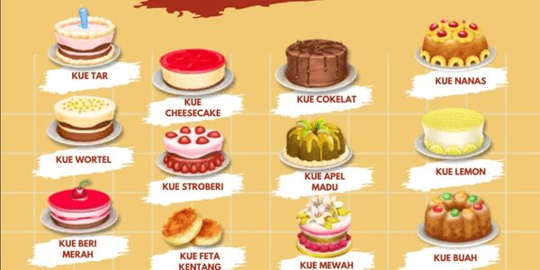 Gambar Product Kue Stroberi, Kue mewah, dsb