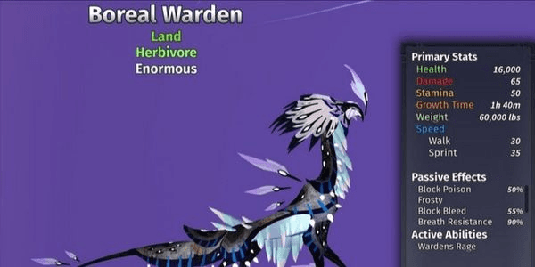 Gambar Product Boreal Warden