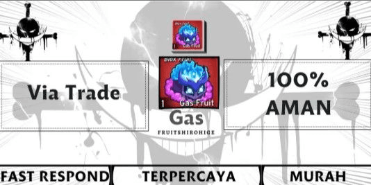Gambar Product Gas