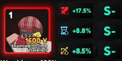 Homuru EVO GOOD STAT / GG STAT Anime Adventure