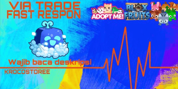 Gambar Product Control